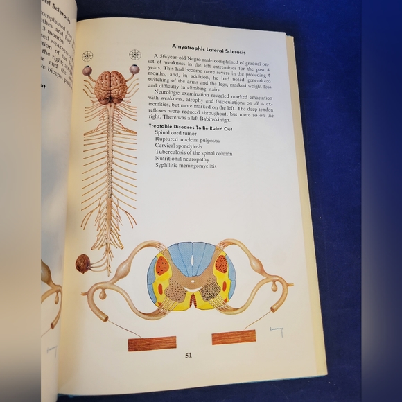 Illustrated Manual of Neurologic Diagnosis by R. Douglas Collins (HC/DJ) 2nd Ed - Picture 14 of 14